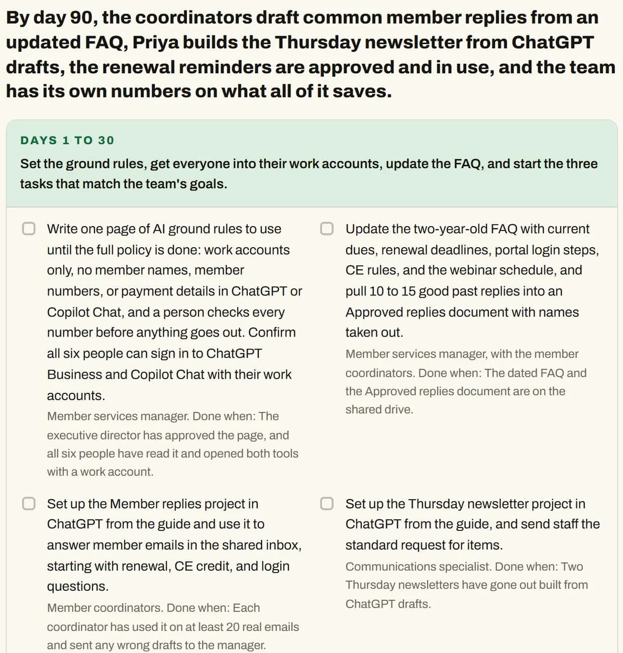 The 90-day plan in Where AI Fits, with phases for days 1 to 30, 31 to 60, and 61 to 90.